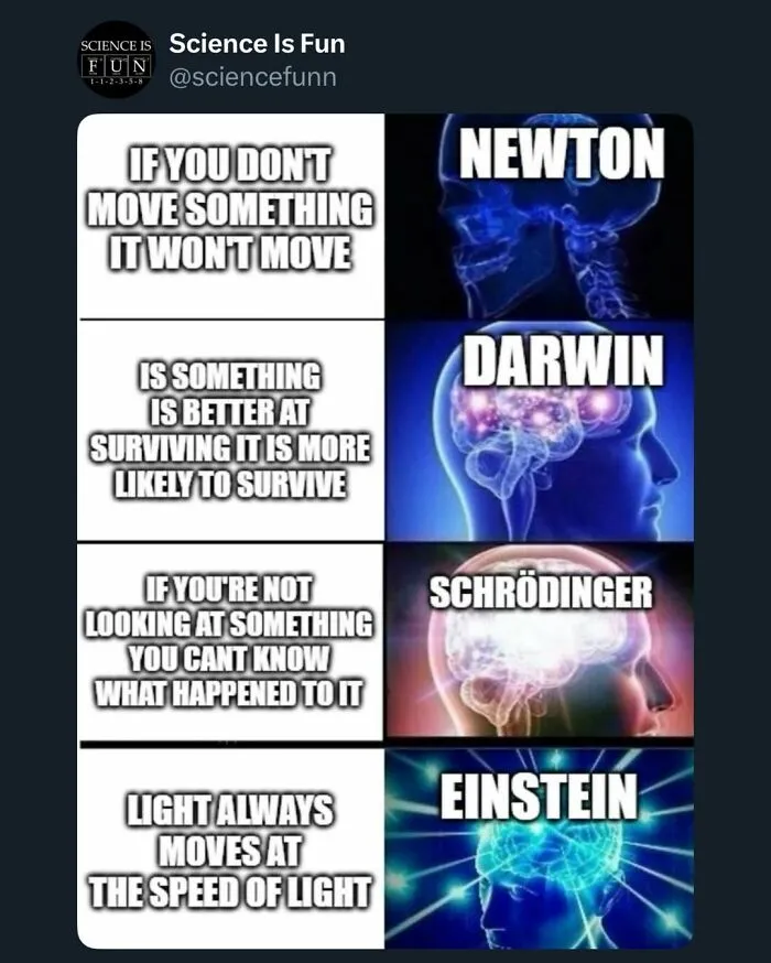 Humorous science meme featuring Newton, Darwin, Schrödinger, and Einstein with fun facts and brain illustrations.
