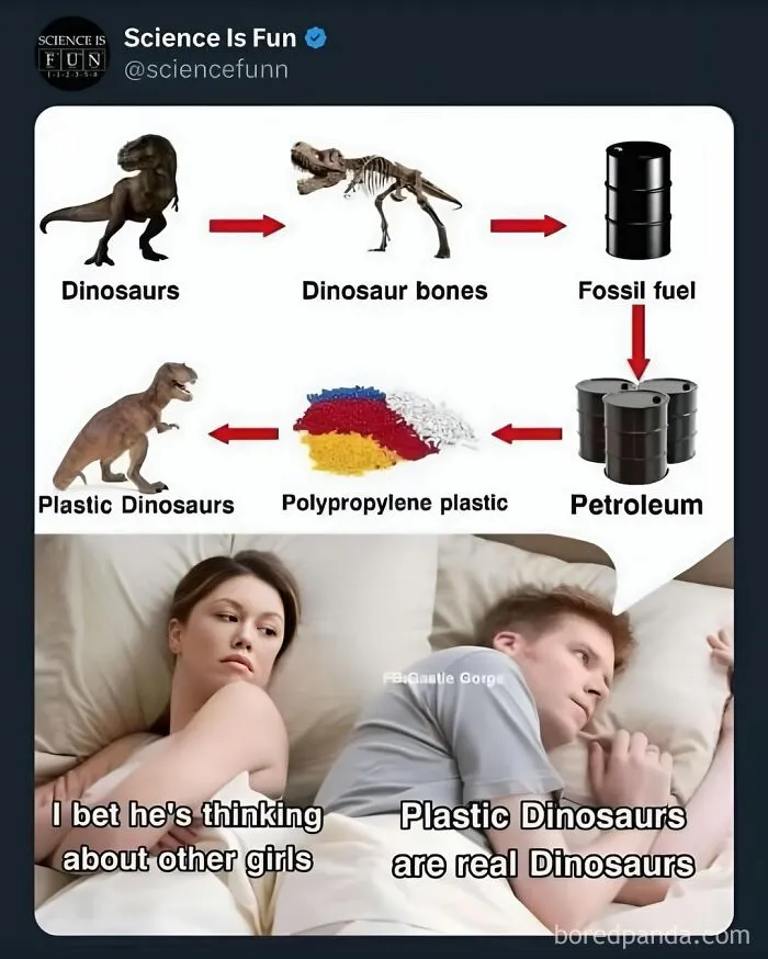 A humorous science meme explaining the evolution from dinosaurs to plastic dinosaurs linked to science memes and interesting posts.