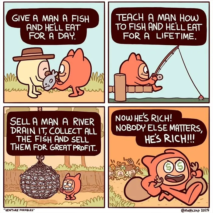 50 Comics Embracing The Absurd Reality We Live In, By Matt Czap