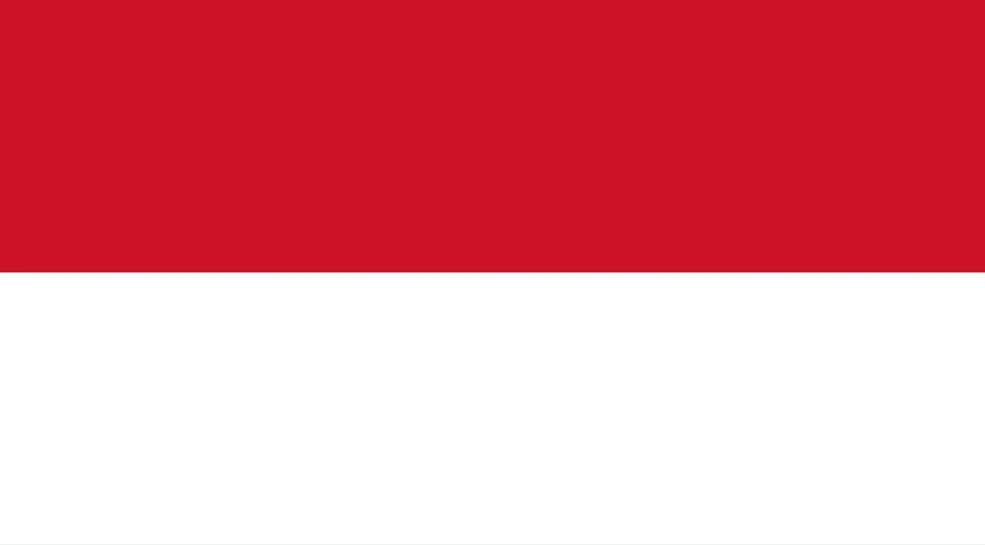 Red and white horizontal striped flag featured in a geography quiz about commonly confused countries and their flags.