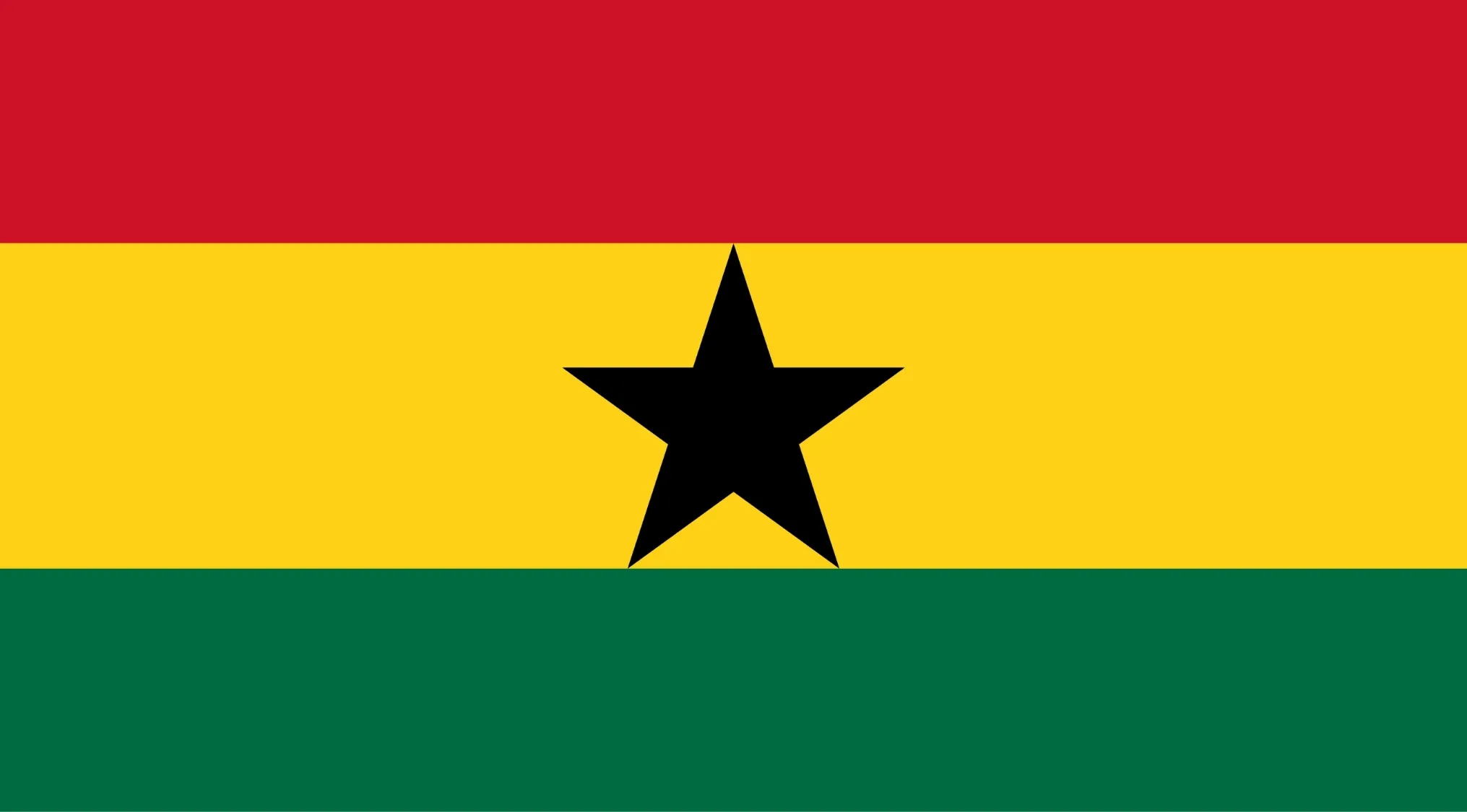 Flag of Ghana with horizontal red, yellow, and green stripes and a central black star as a geography challenge visual hint.