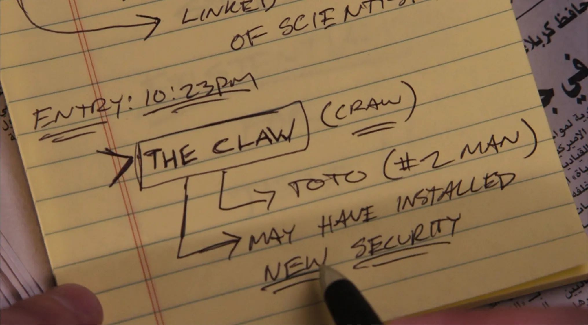 Handwritten notes on yellow paper with keywords related to security and a timestamp of 10:23 pm, illustrating spy film themes.