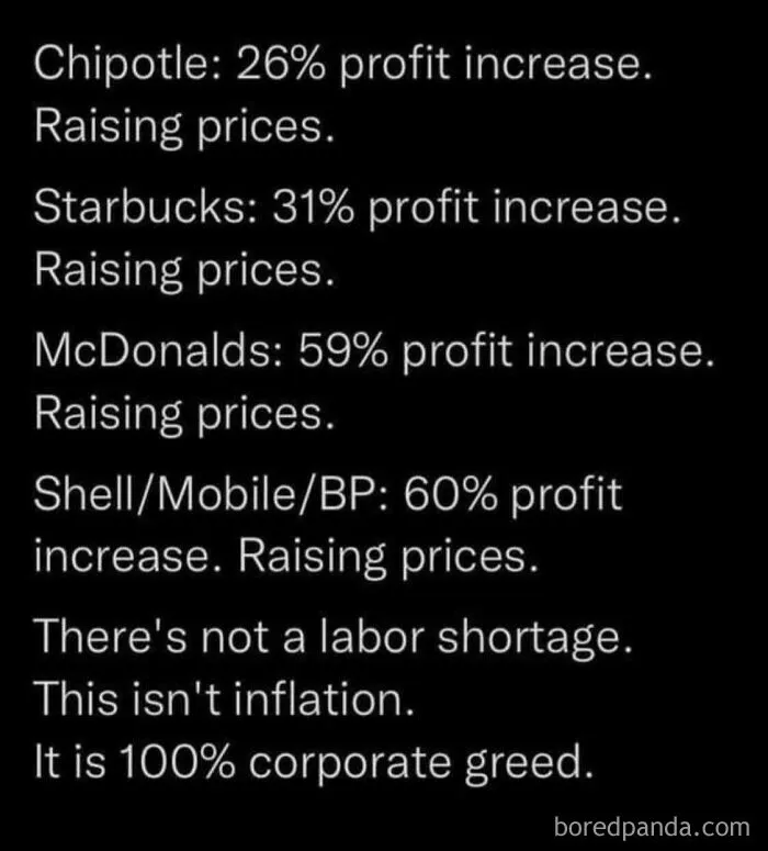 Corporate Greed In Numbers