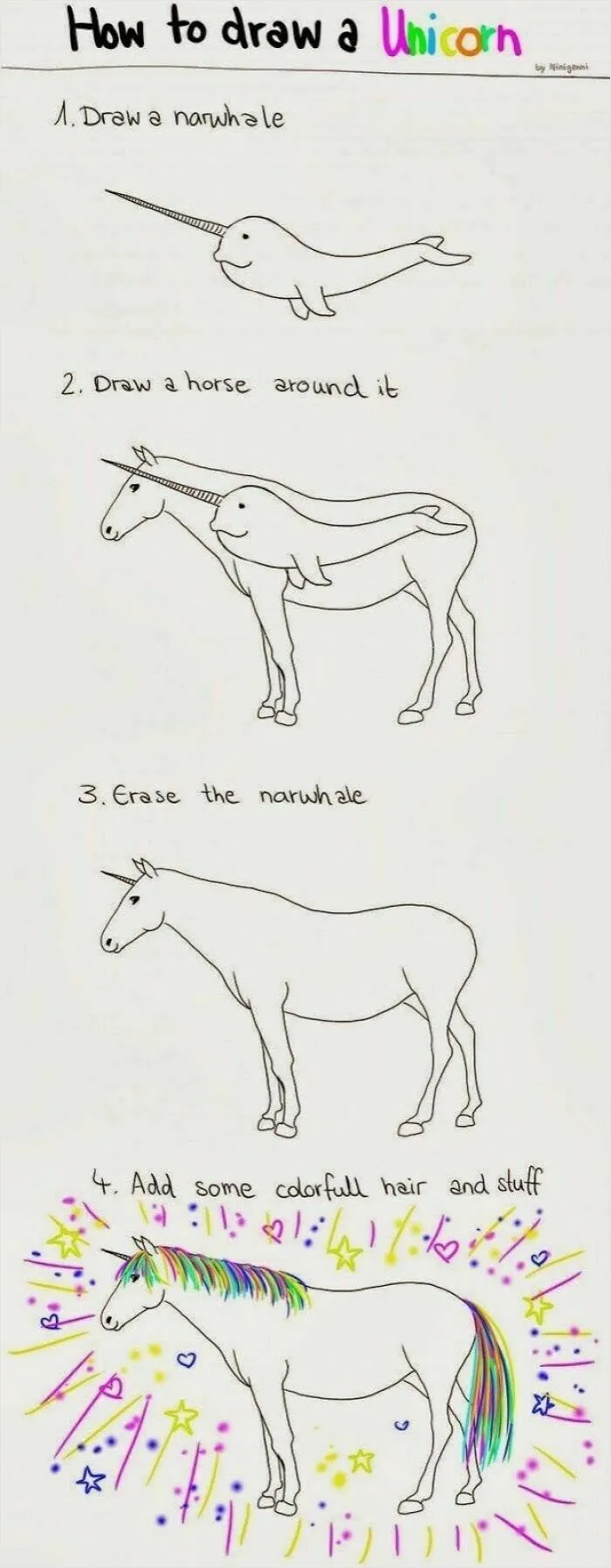 Cut The Middle Man Out Of Drawing The Unicorn