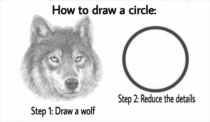 How To Draw A Circle Simplified Step By Step