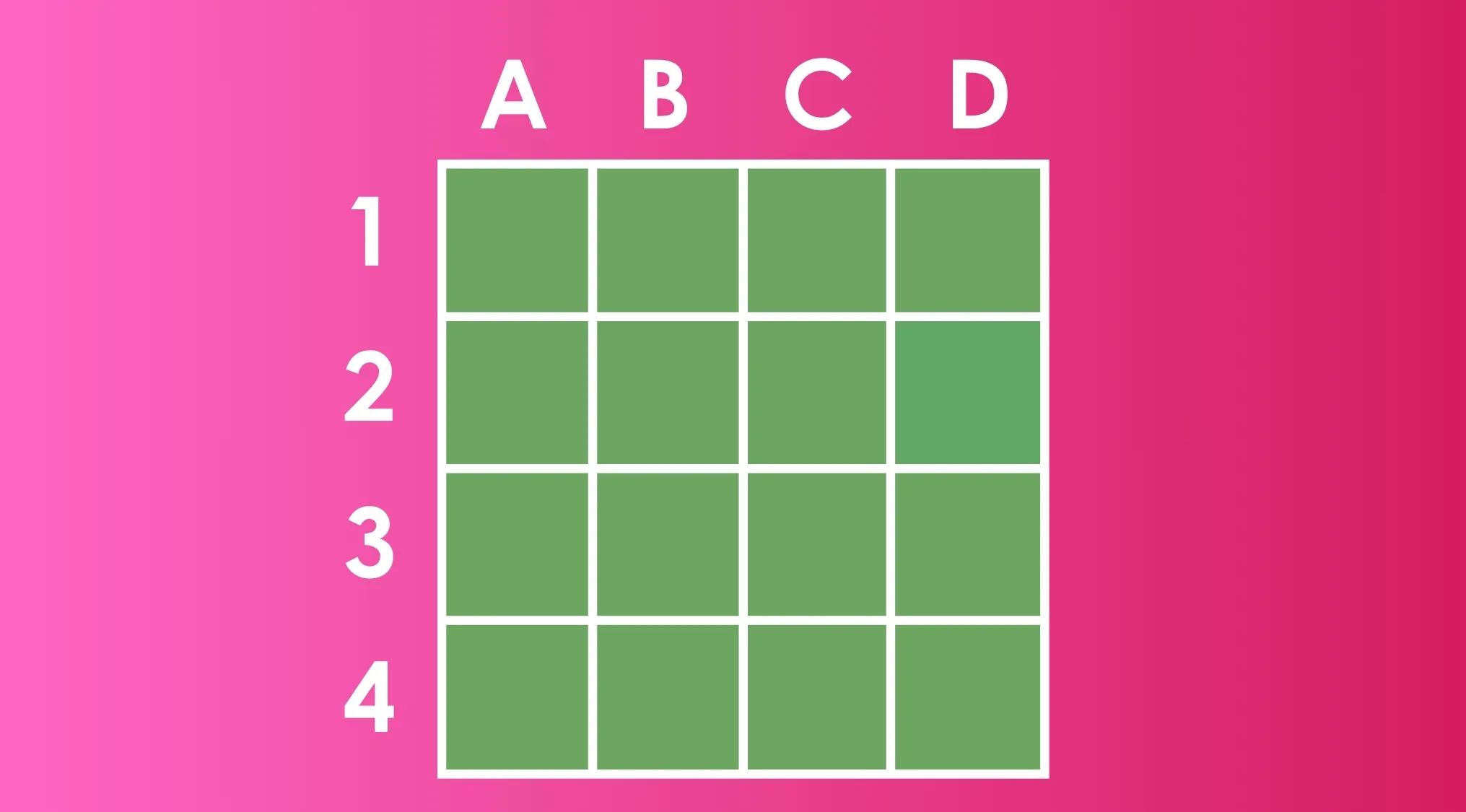 Grid of green squares labeled with letters and numbers for find the different shade challenge on a pink background.