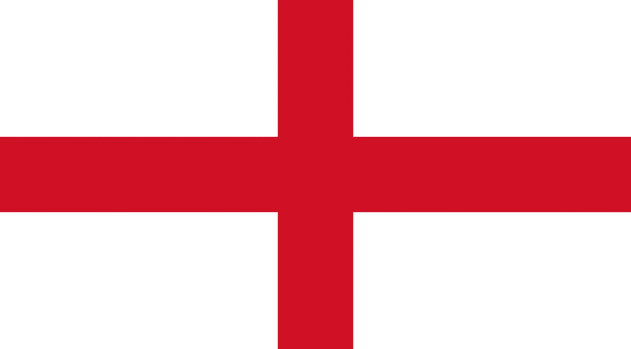 Flag showing a red cross on a white background, part of the geography challenge to guess the country from world flags.
