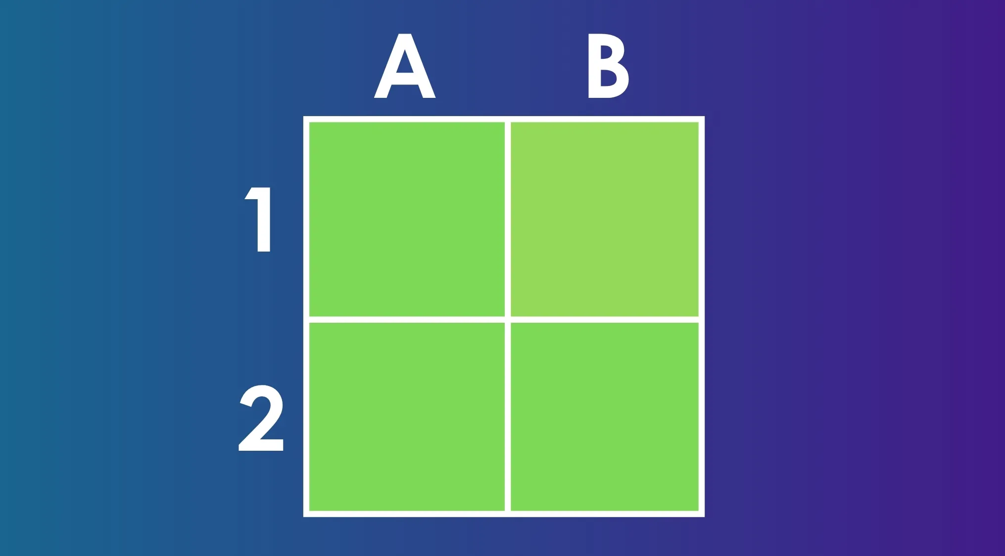 Two-by-two grid of green squares labeled with letters A, B and numbers 1, 2 for finding different shade quiz.