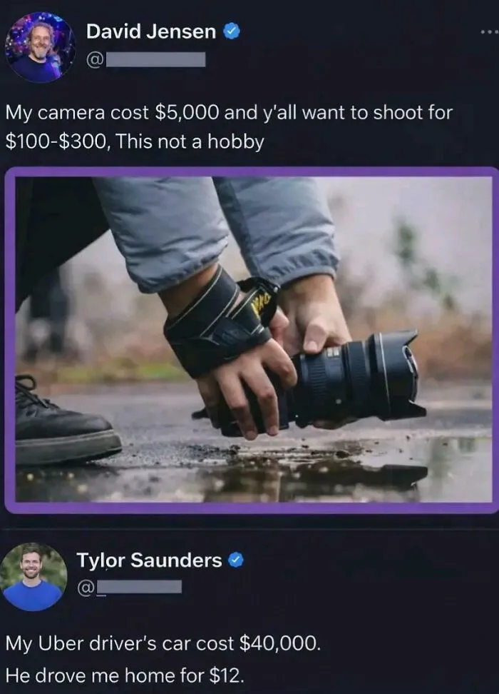 Were We Supposed To Shoot For The Total Cost Of The Camera?