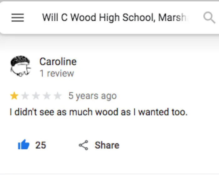 Not Enough Wood