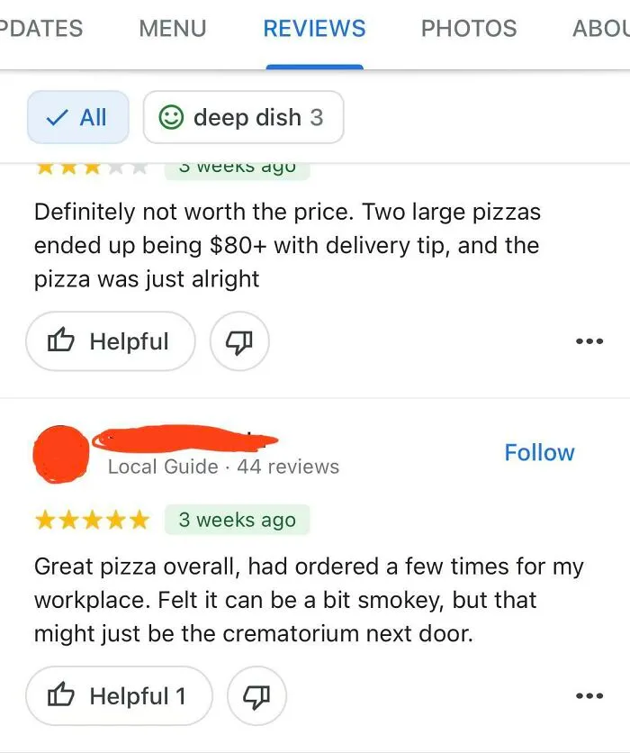 This Review For A Pizza Place!