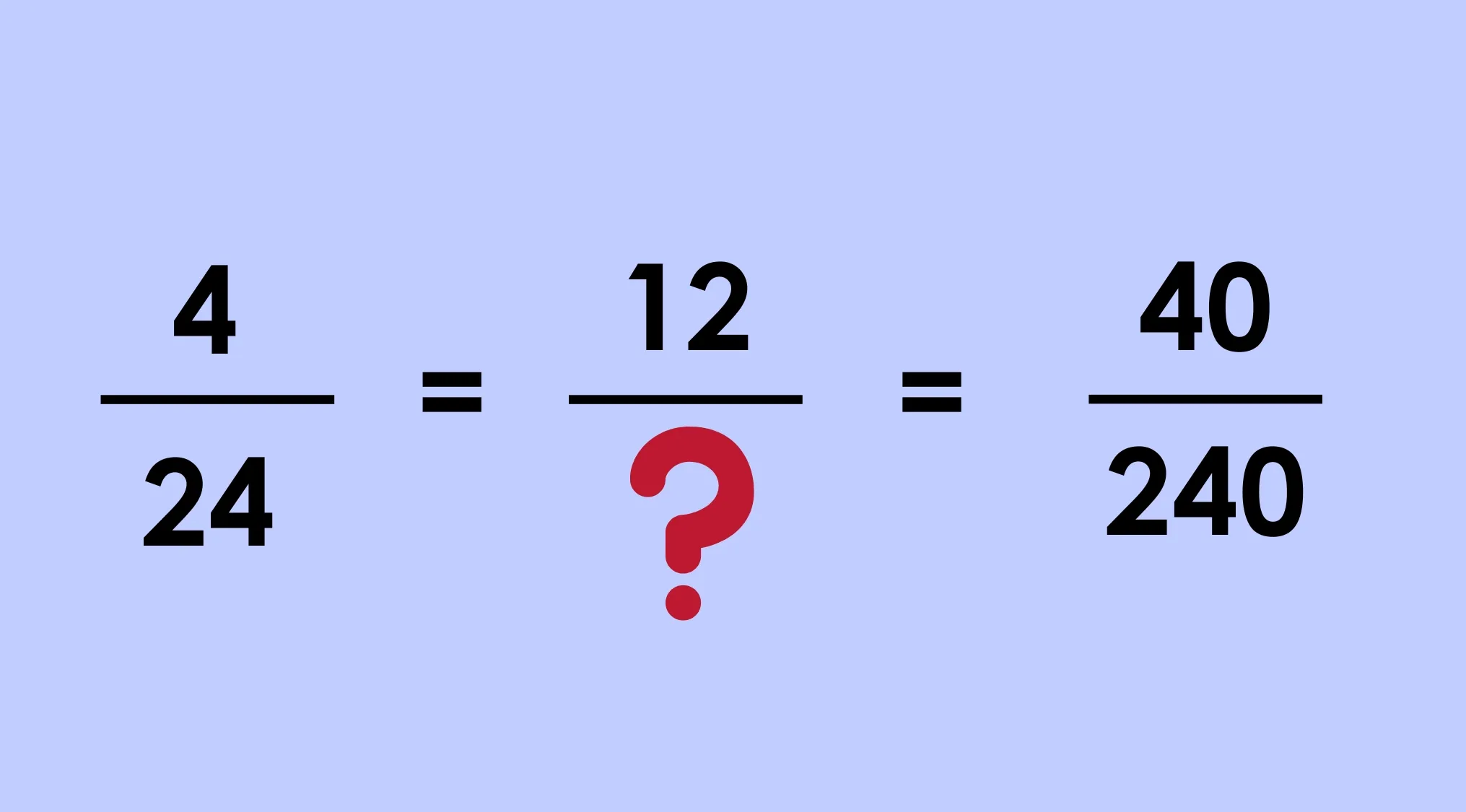 Math Test for Grade 6: Find the missing number in this equivalent fractions problem: 4/24 = 12/? = 40/240.
