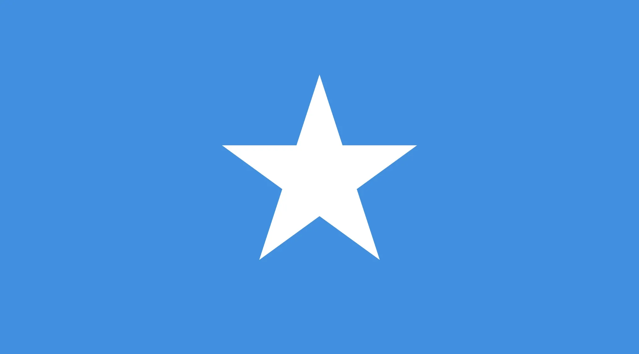 A light blue flag with a large white five-pointed star in the center. Guess The Country from this visual hint in the Geography Challenge.