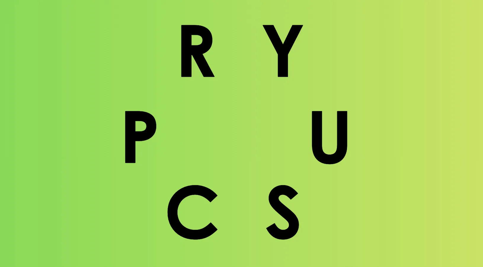 Green background with scrambled letters R, Y, P, U, C, S for a Guess The Country Geography Challenge.