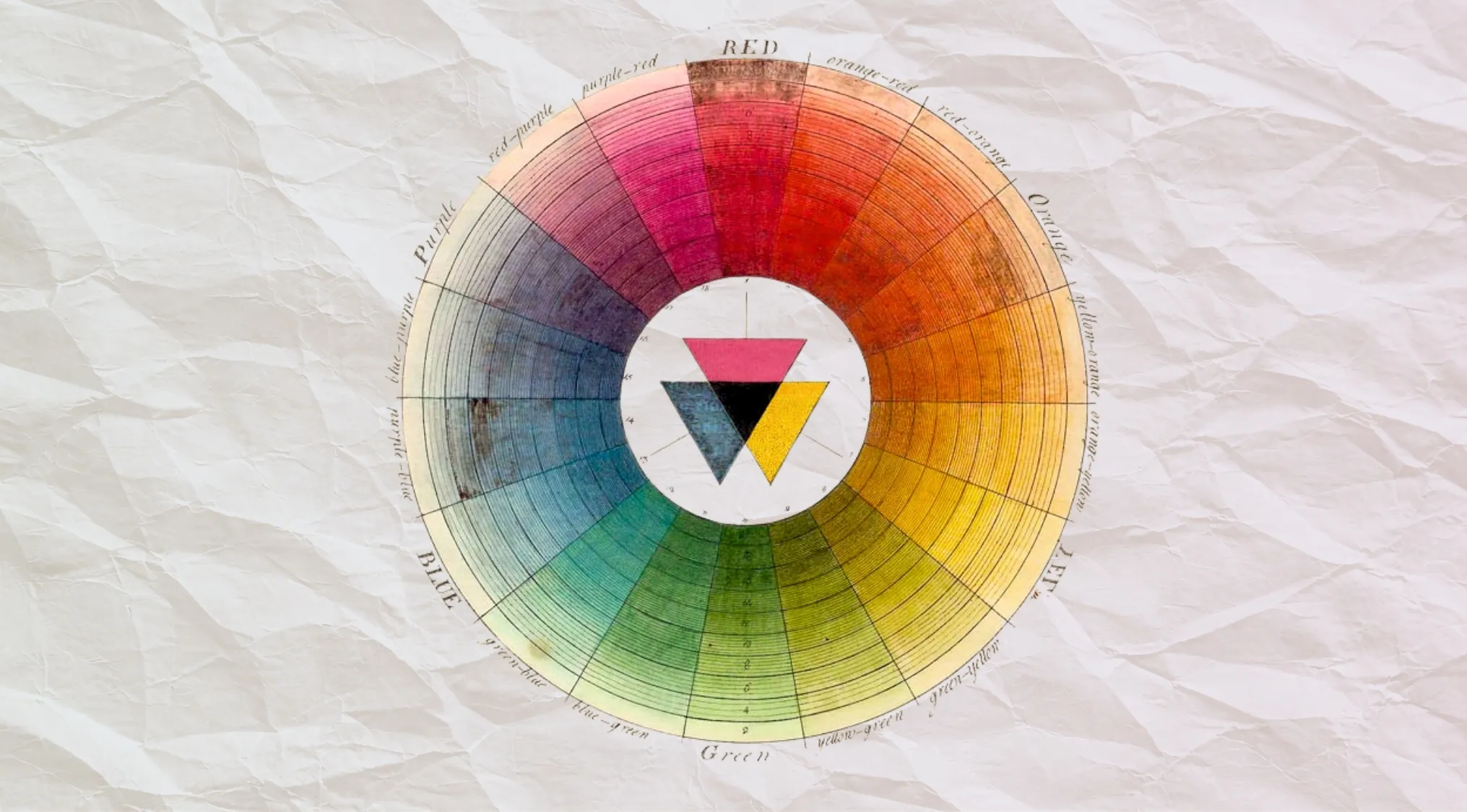 Vintage color wheel showing blue and its complementary color orange on crumpled paper background.