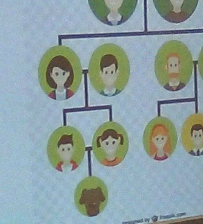 A Good Family