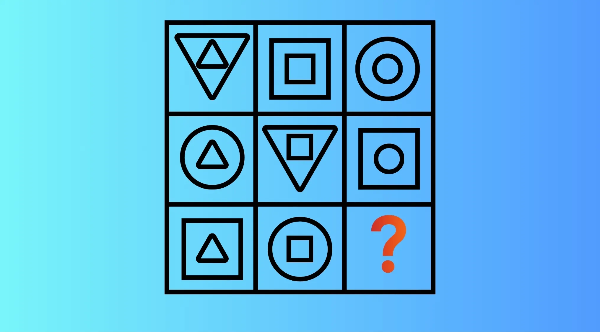 A cognitive test matrix with various shapes inside other shapes, one cell has a question mark for pattern recognition.