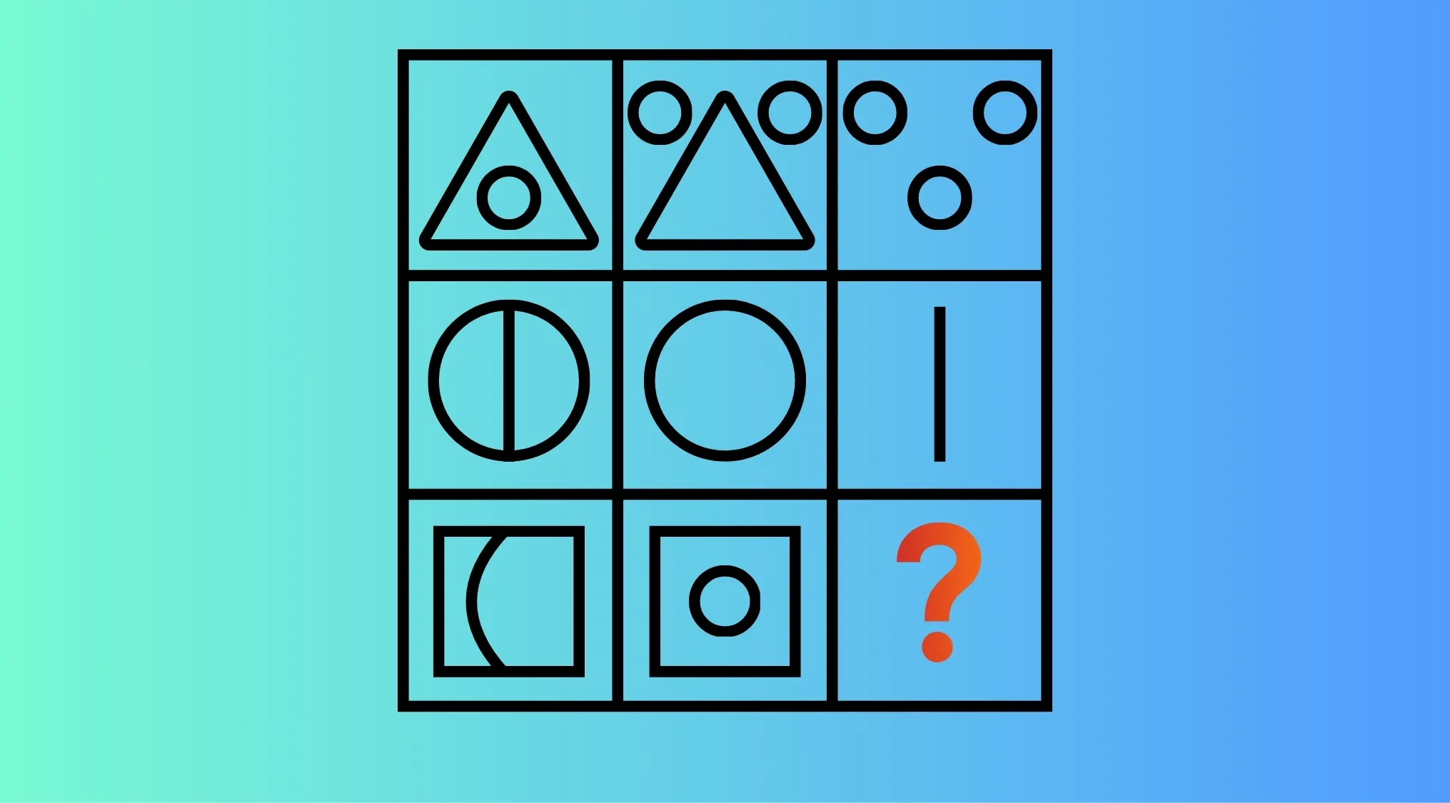 A 3x3 grid with black line shapes for a cognitive test. The last cell has an orange question mark for pattern recognition.
