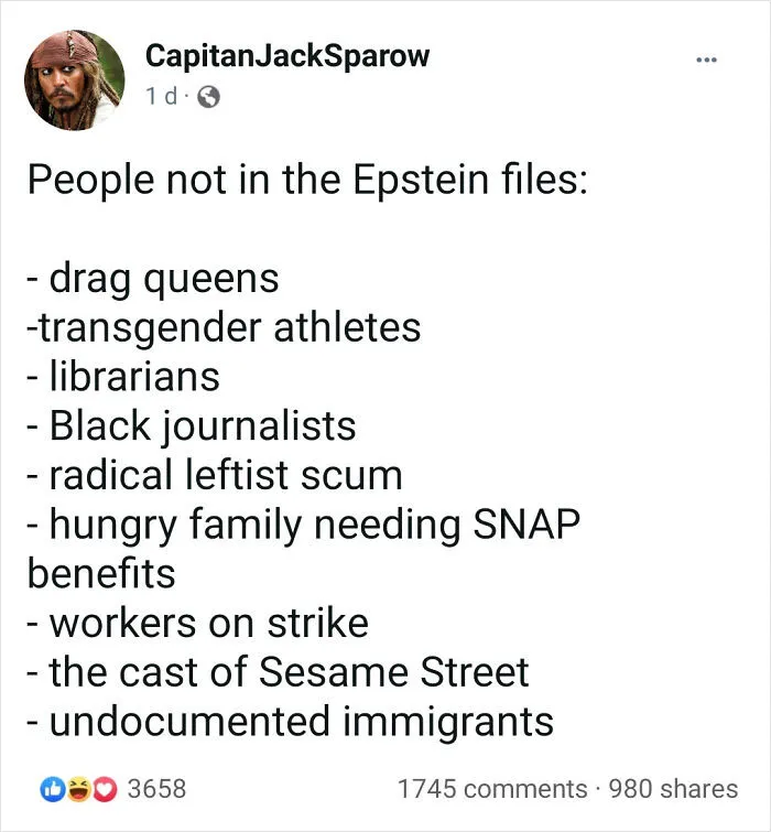 Absent From The Index