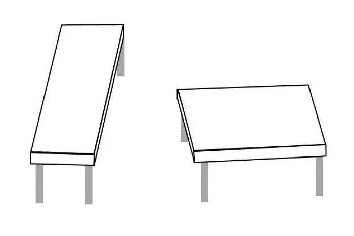 Shephard's Table Illusion