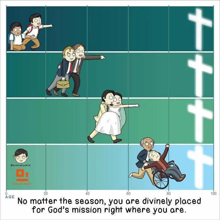 Artist Creates Wholesome And Soothing Comics That Might Brighten Up Your Day (43 New Pics)