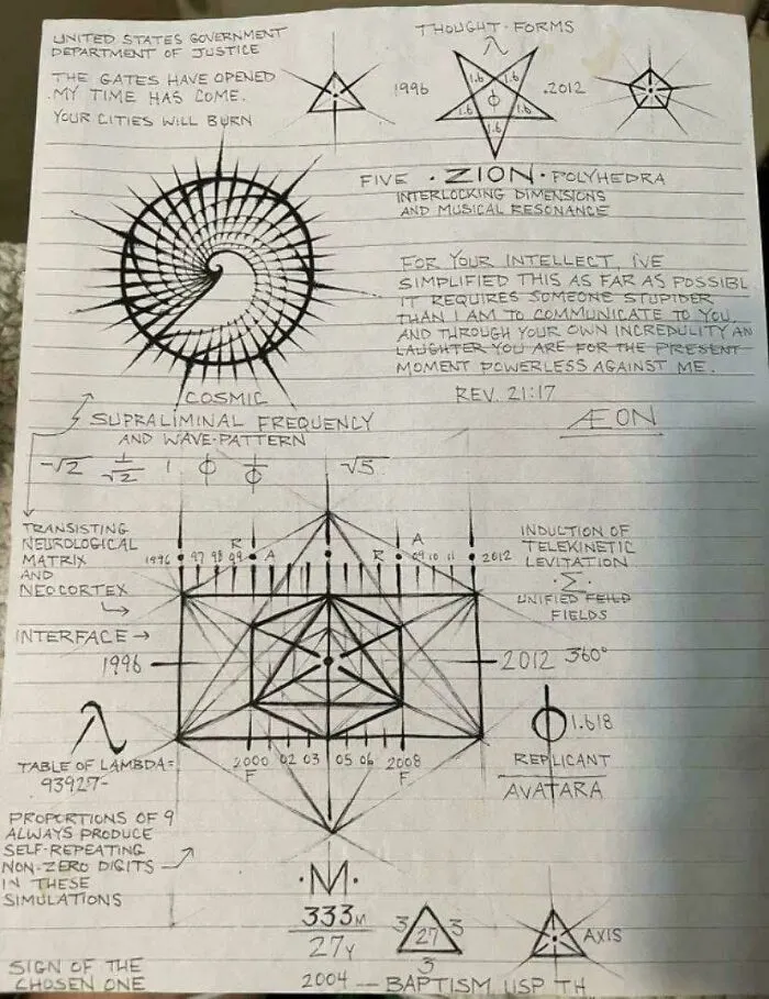 A Schizophrenic Inmate Drew This. What Does It Mean, If Anything? 🤔