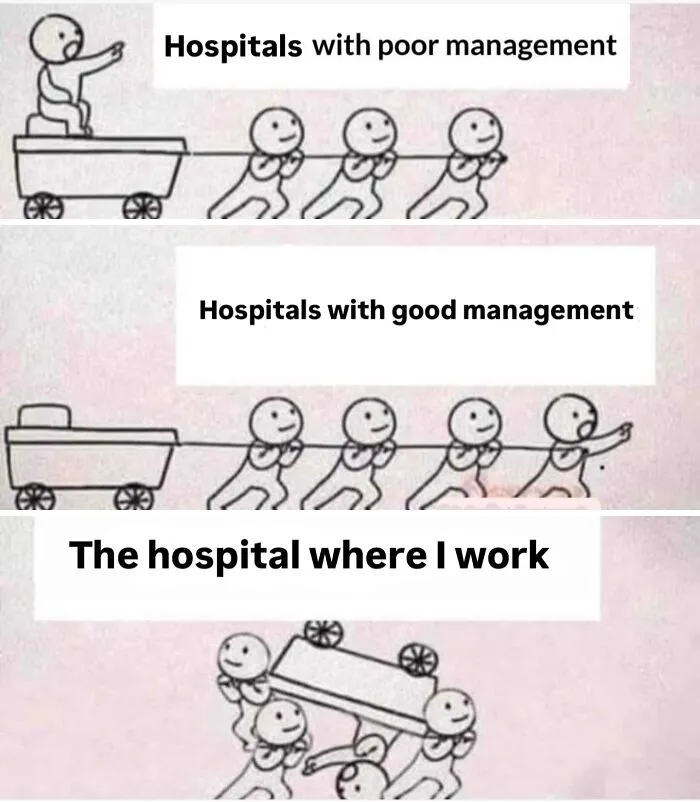 71 Funny Medical Memes That Are Just What The Doctor Ordered