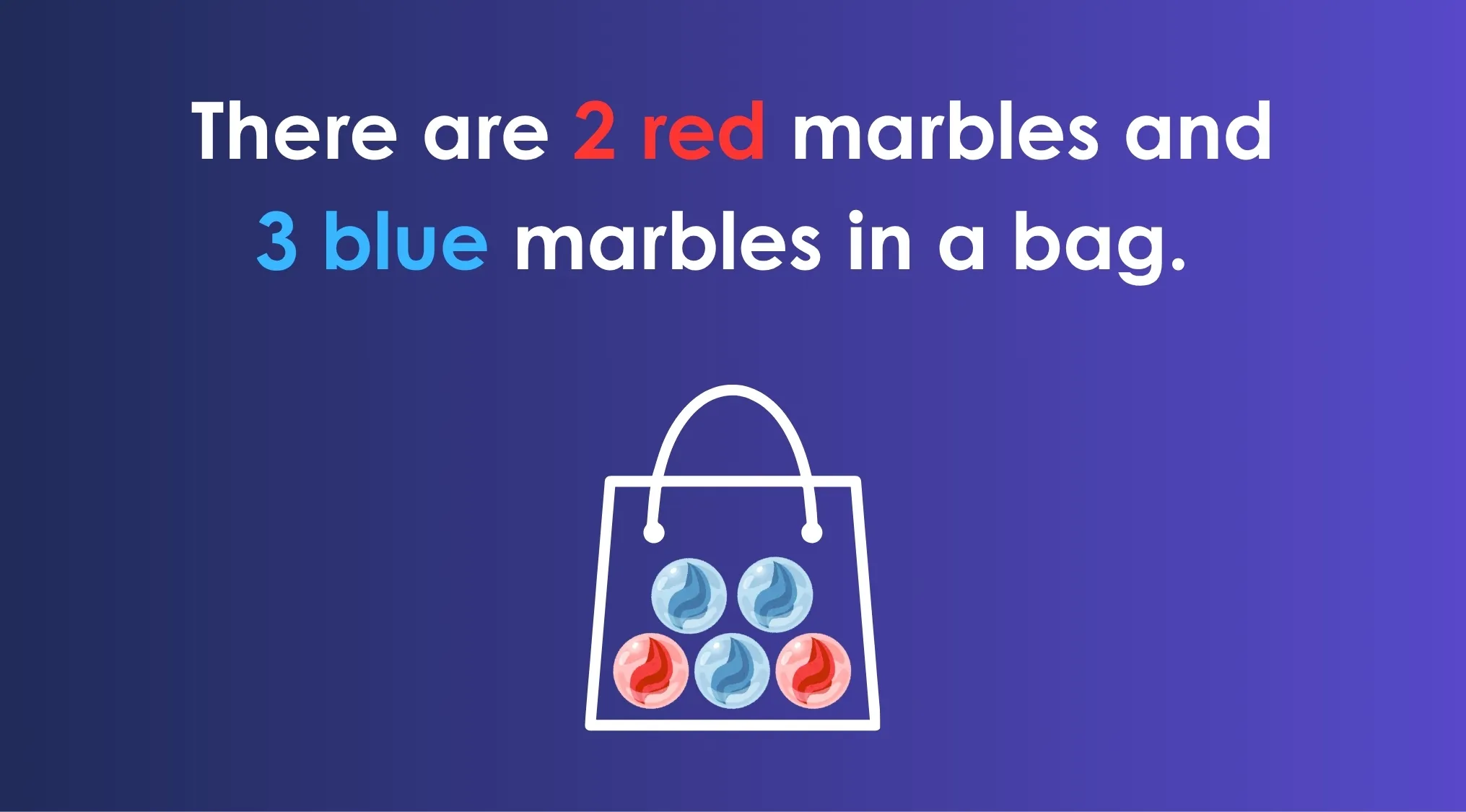 An ACT exam quiz showing a bag with 2 red and 3 blue marbles. What is the probability of choosing 3 blue marbles?