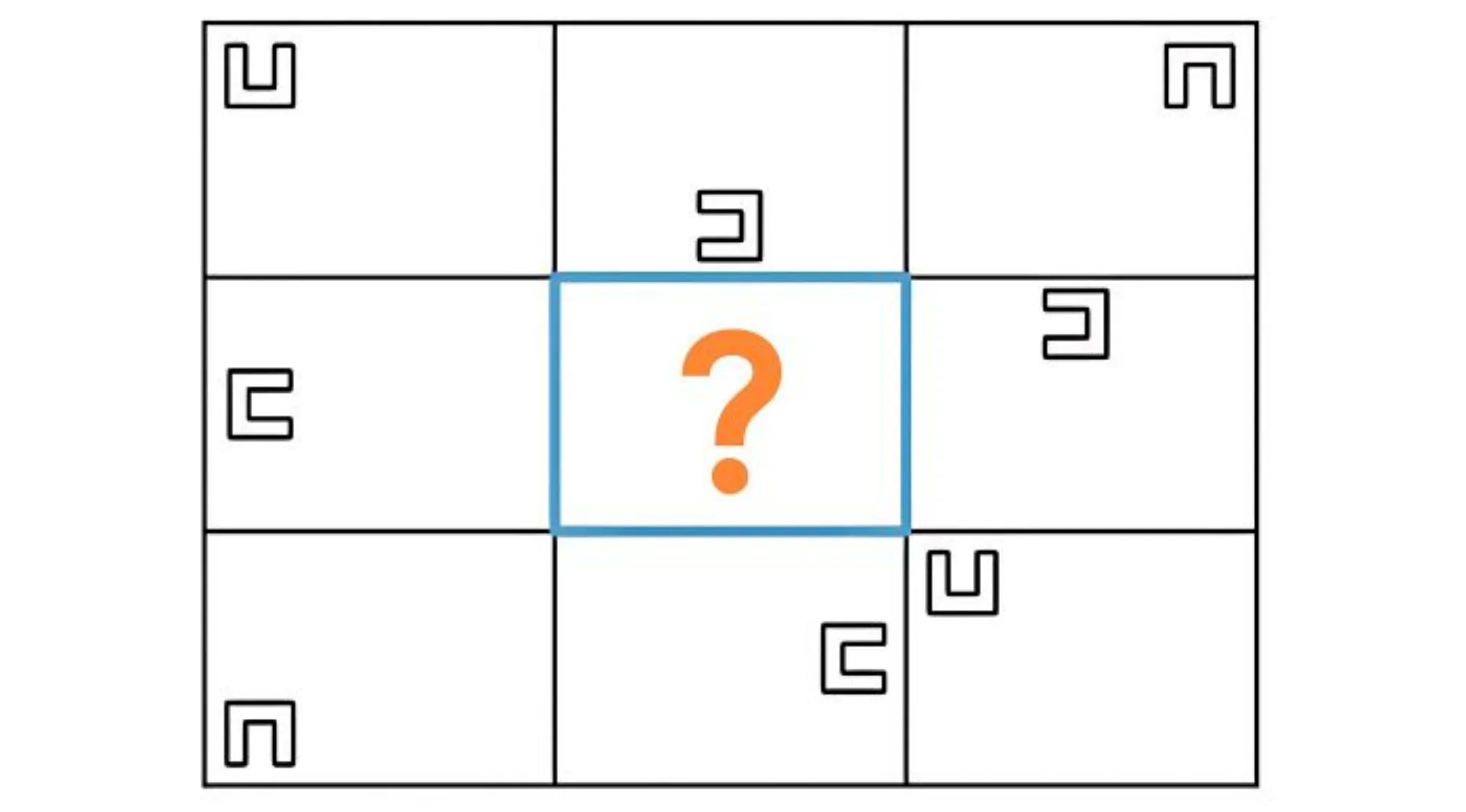 A 3x3 grid with black U-shaped figures, except the center box which has an orange question mark. Test your cognitive ability.