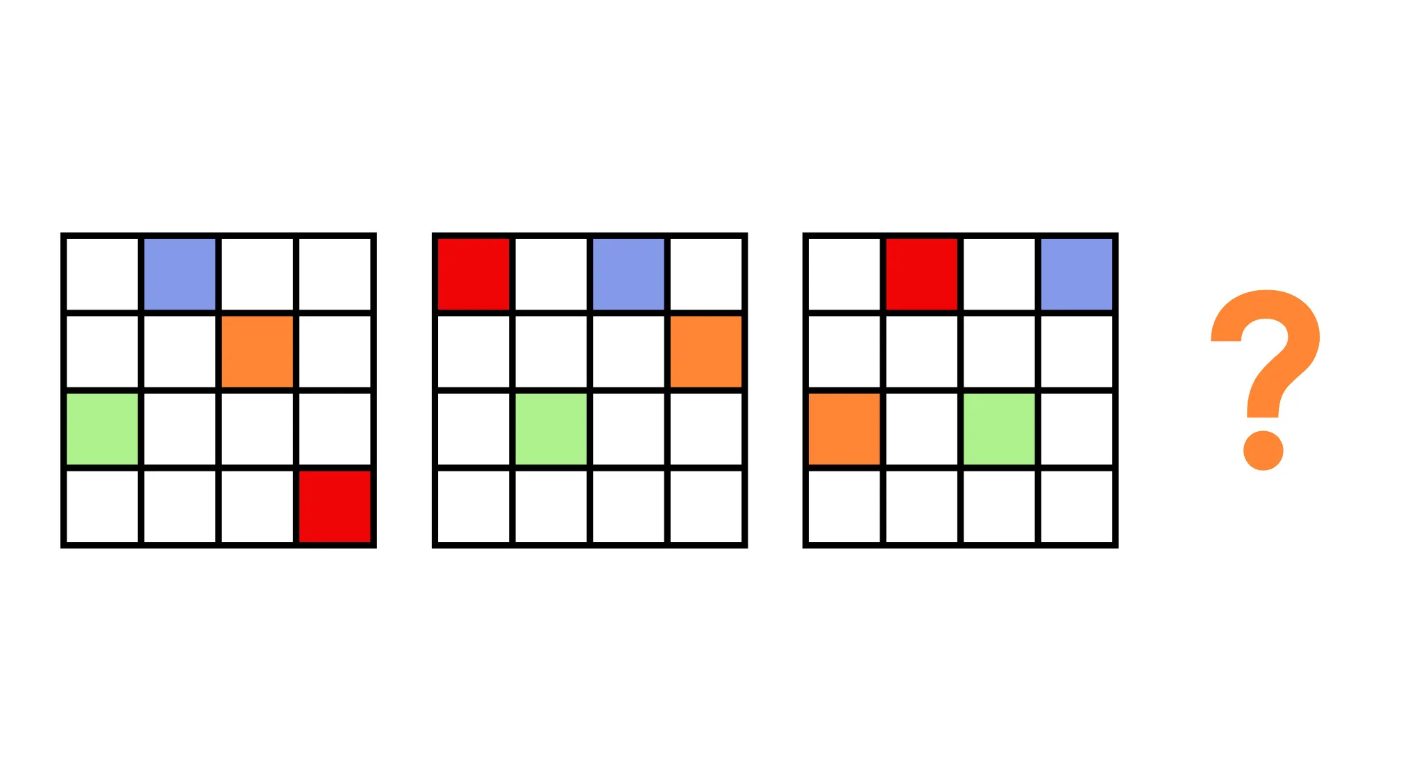 Three 4x4 grids with colored squares (red, blue, orange, green) in a sequence, followed by a question mark. Test your cognitive ability.