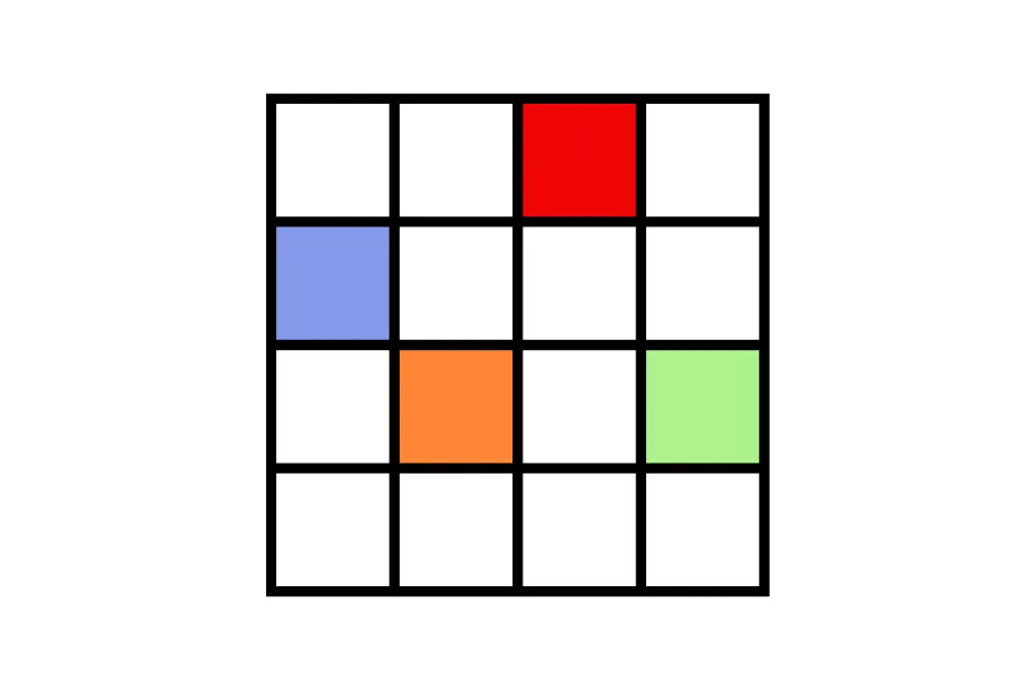 A grid of 4x4 squares, with a red square top right, blue top left-middle, orange middle-middle, and green middle-right. Figure sequence puzzle.