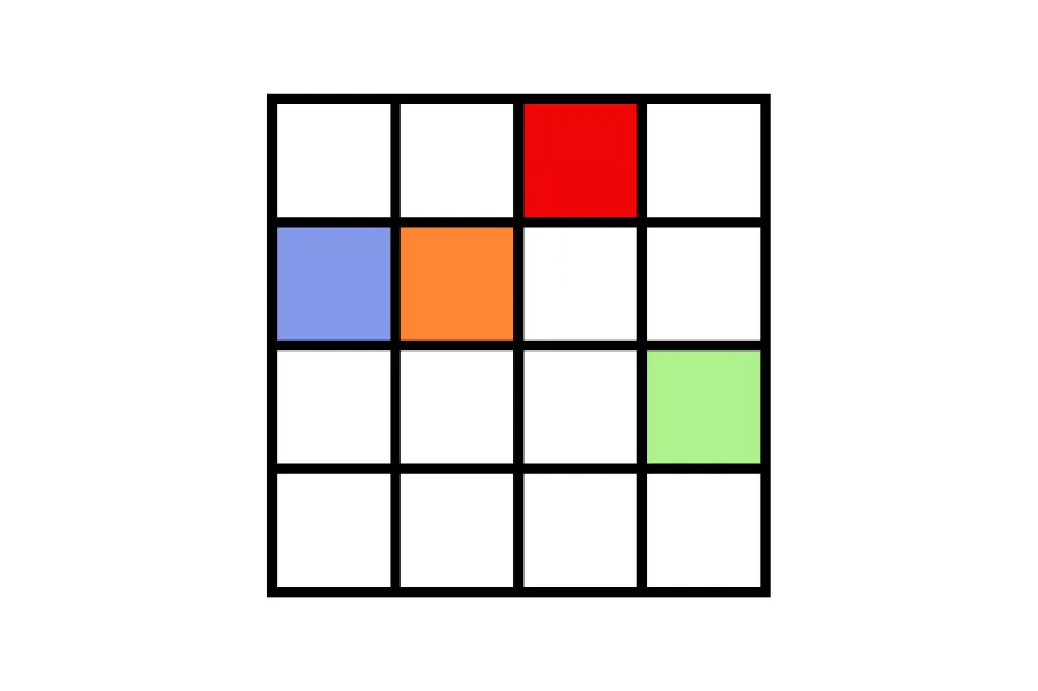An image shows a 4x4 grid of squares. The squares are mostly white, but some are colored. The main SEO keyword is "figure sequence".