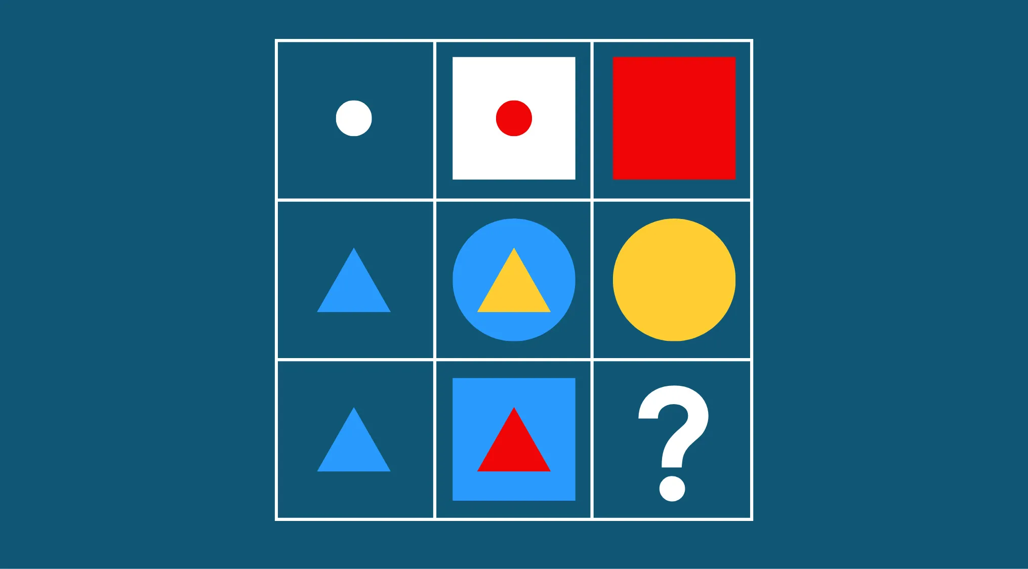 A cognitive ability test pattern with circles, squares, and triangles of different colors, plus a question mark.