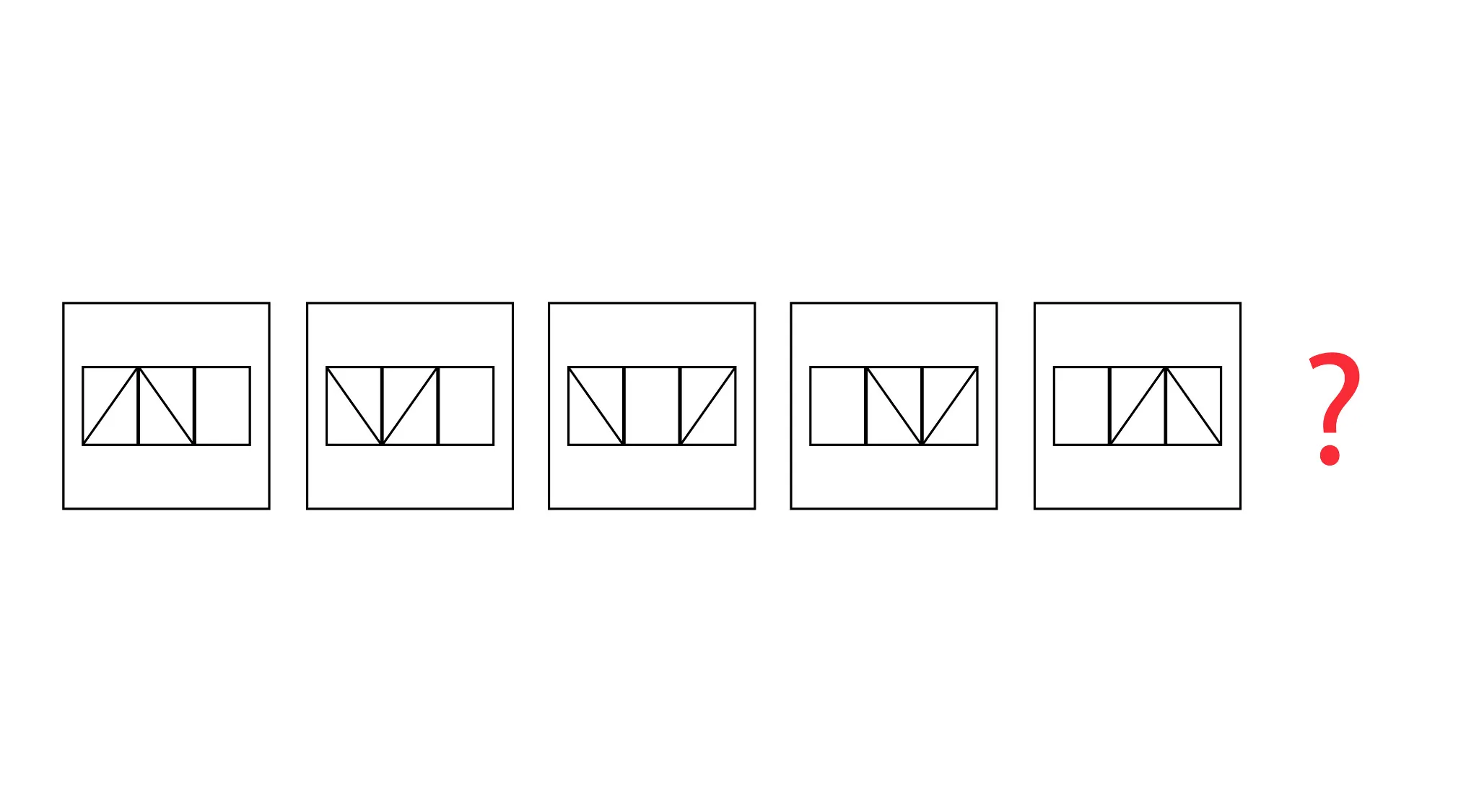 A sequence of five geometric patterns in boxes, followed by a red question mark. Test your cognitive ability and find what comes next.
