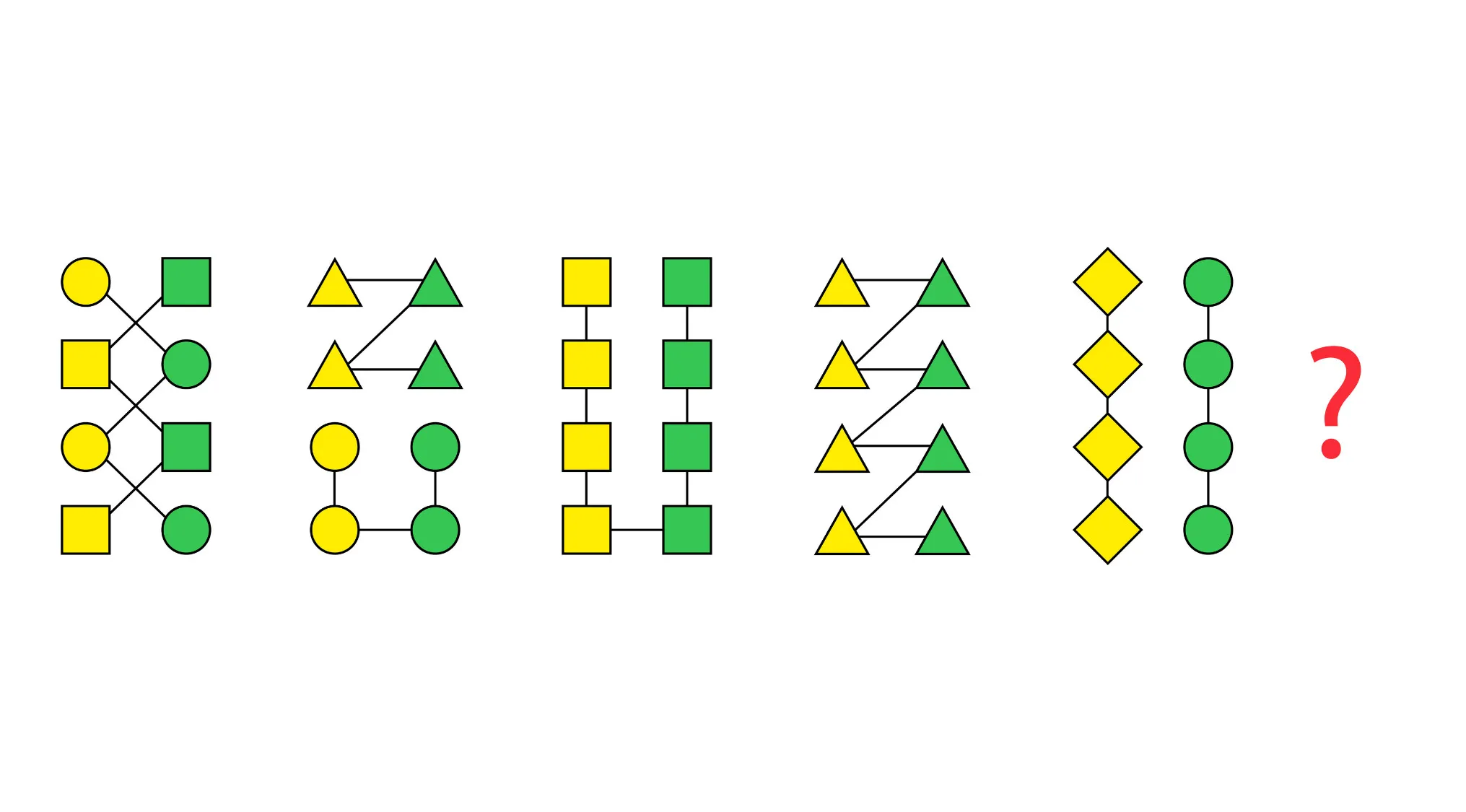 A series of geometric patterns with a missing spot, challenging cognitive ability to complete the sequence.