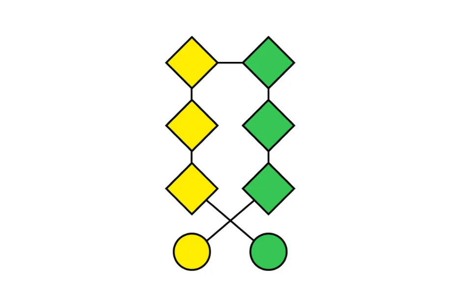 Abstract diagram with yellow and green diamonds connecting to circles. Fills the missing spot in a visual pattern.