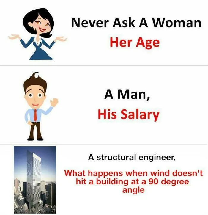 Explain It Engineer Peter