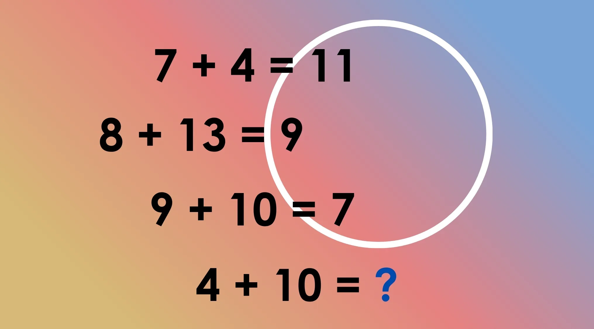 A tricky math riddle displaying equations 7+4=11, 8+13=9, 9+10=7, with 4+10=? to solve the pattern.