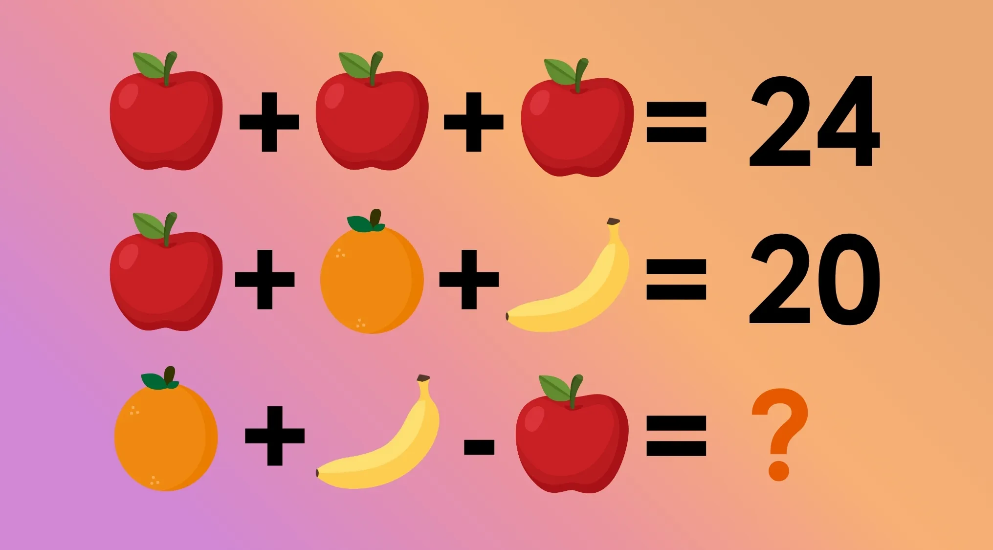 A tricky math riddle using fruit to represent numbers, challenging viewers to find the value of the final line.