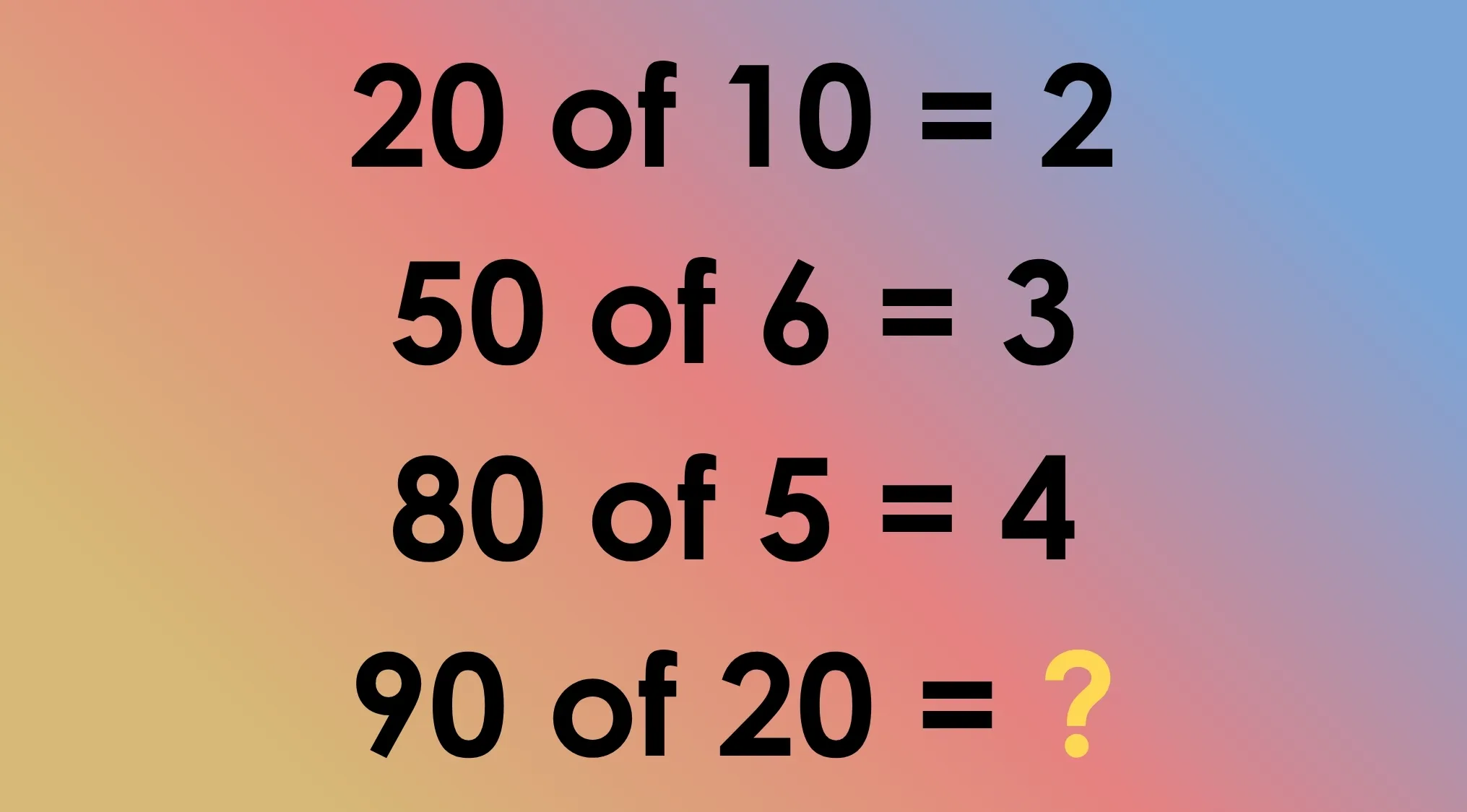 A math riddle on a gradient background with 20 of 10 = 2, 50 of 6 = 3, 80 of 5 = 4, and 90 of 20 = ?. What number should be written in the place of the question mark?