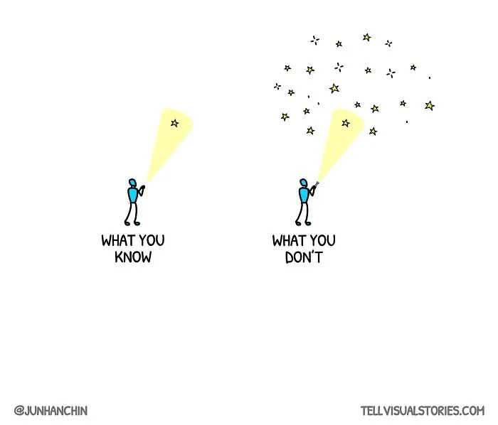 Illustrator Creates Motivational Images That Might Help You Improve Your Life (58 New Pics)