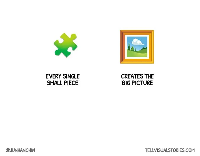 Illustrator Creates Motivational Images That Might Help You Improve Your Life (58 New Pics)