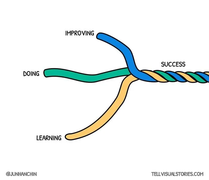 Illustrator Creates Motivational Images That Might Help You Improve Your Life (58 New Pics)