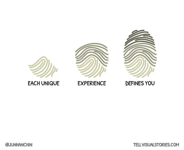 Illustrator Creates Motivational Images That Might Help You Improve Your Life (58 New Pics)