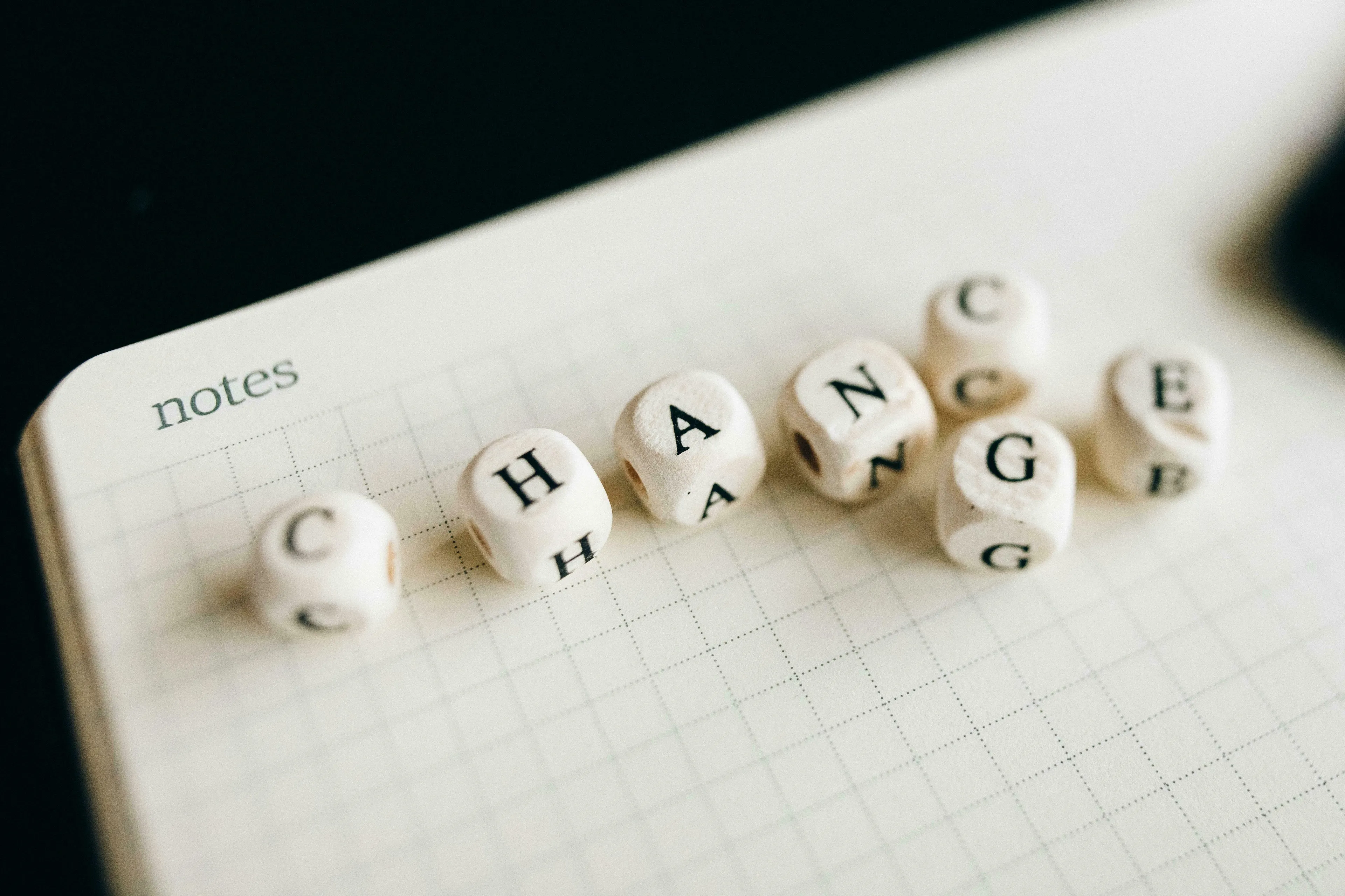 Wooden letter dice spelling CHANGE on a grid paper notebook. Reflects on How Do You React To Change? and feeling settled.