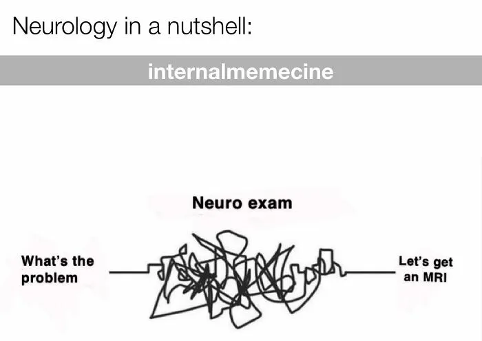 A medical meme depicting neurology: a patient asks What's the problem, leading to a tangled Neuro exam, then Let's get an MRI.