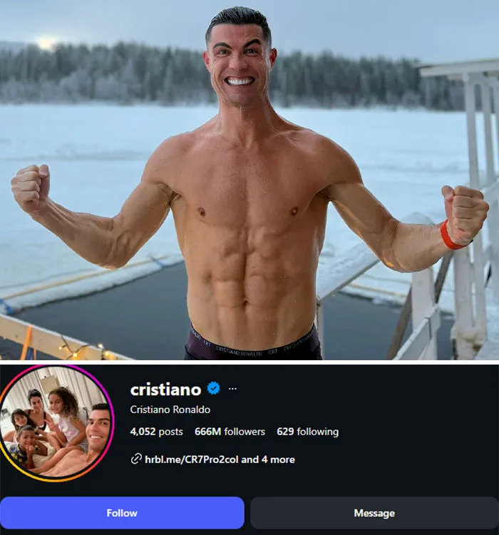 Cristiano Ronaldo - 6.6 Million
