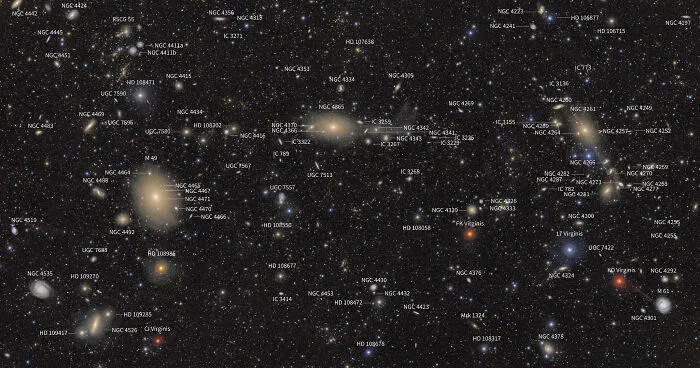 The Vera C. Rubin Observatory: Mapping The Universe In Real Time