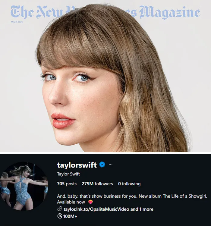 Taylor Swift - 4.2 Million