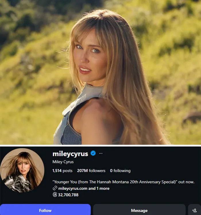 Miley Cyrus - 3.2 Million